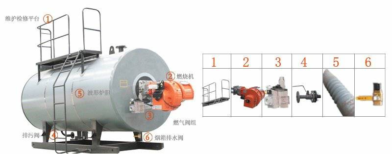 燃气低氮热水锅炉